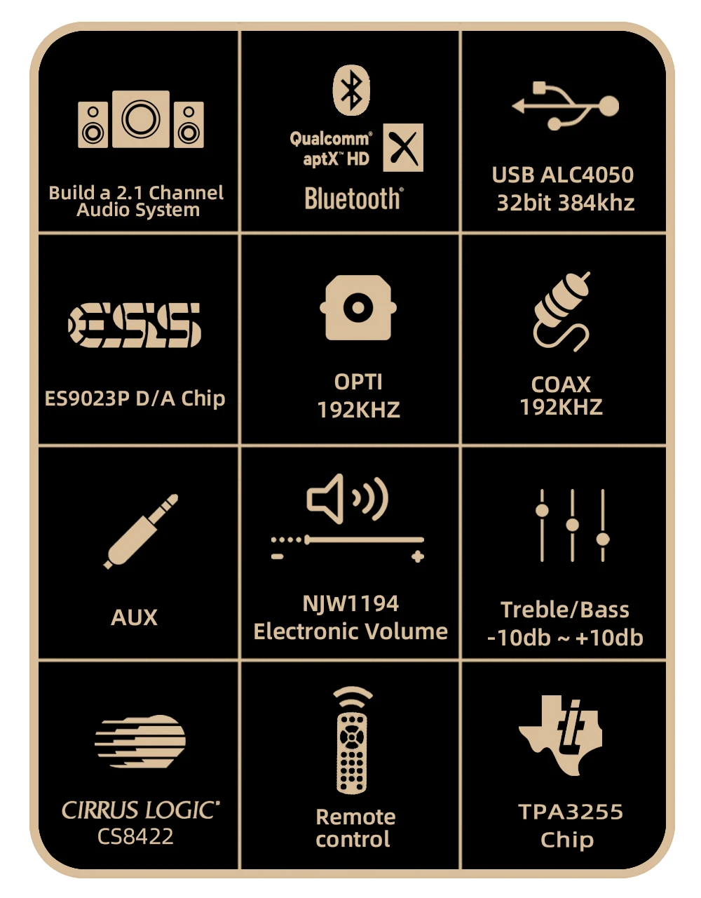 O-NOORUS D3 Tpa3255 Stereo Eindversterker 300wx2 Met Bluetooth Usb Optische Coaxiale Aux, Bass Treble Voor Home Theater