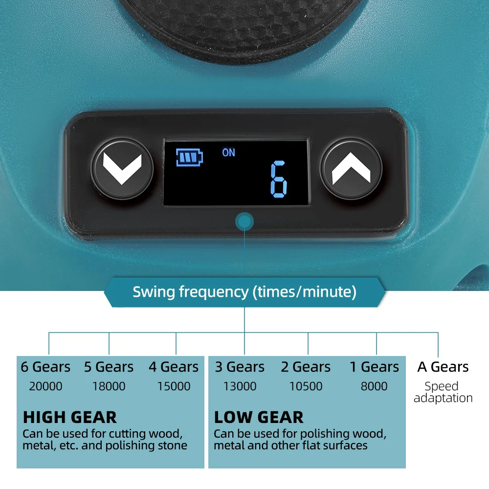 dsc-products