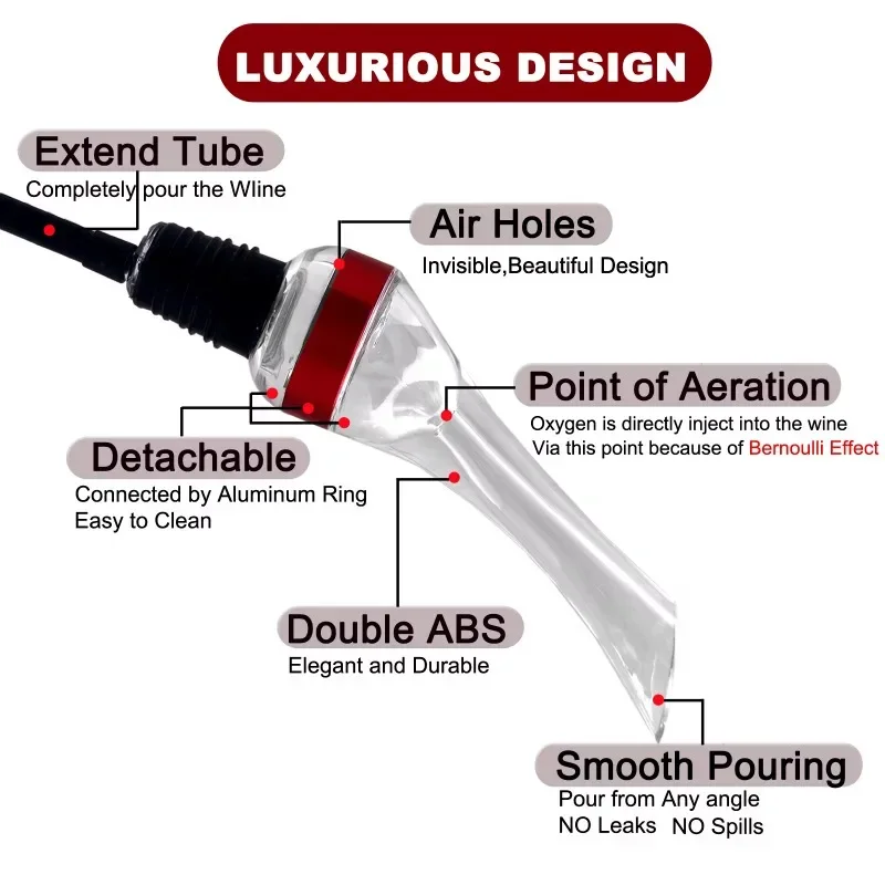 Wine Pourer Professional Quality 2-in-1 Attaches to Any Wine Bottle For Improved Flavor Enhanced Bouquet