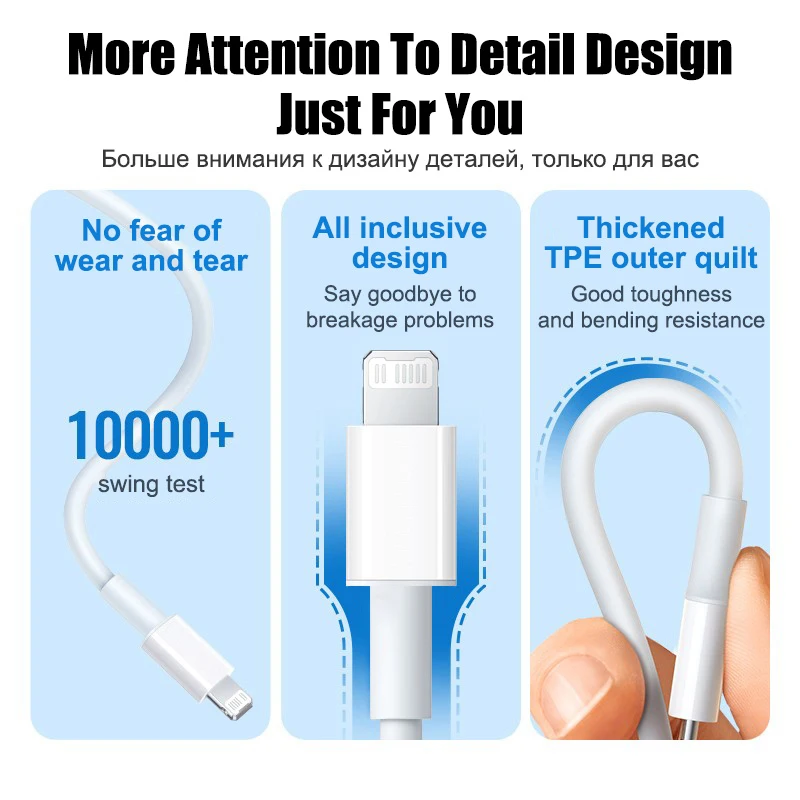PD 20W 급속충전기 iPhone 16 14 13 12 11 15 Pro Max Plus Mini X XR XS iPad USB C형 충전기 급속충전 급속충전 플러그용