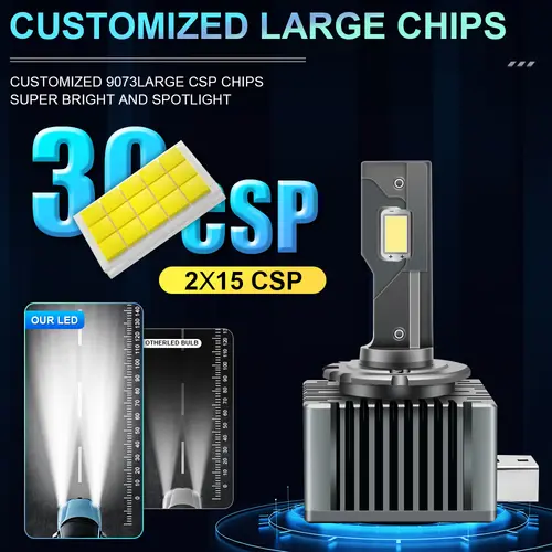 D1S D3S LED Canbus Headlight Bulb D4S D2S D8S D1R D2R D3R Xenon High Power Turbo Led Lights for Car Ultra Powerful Auto Headlamp - Image 2