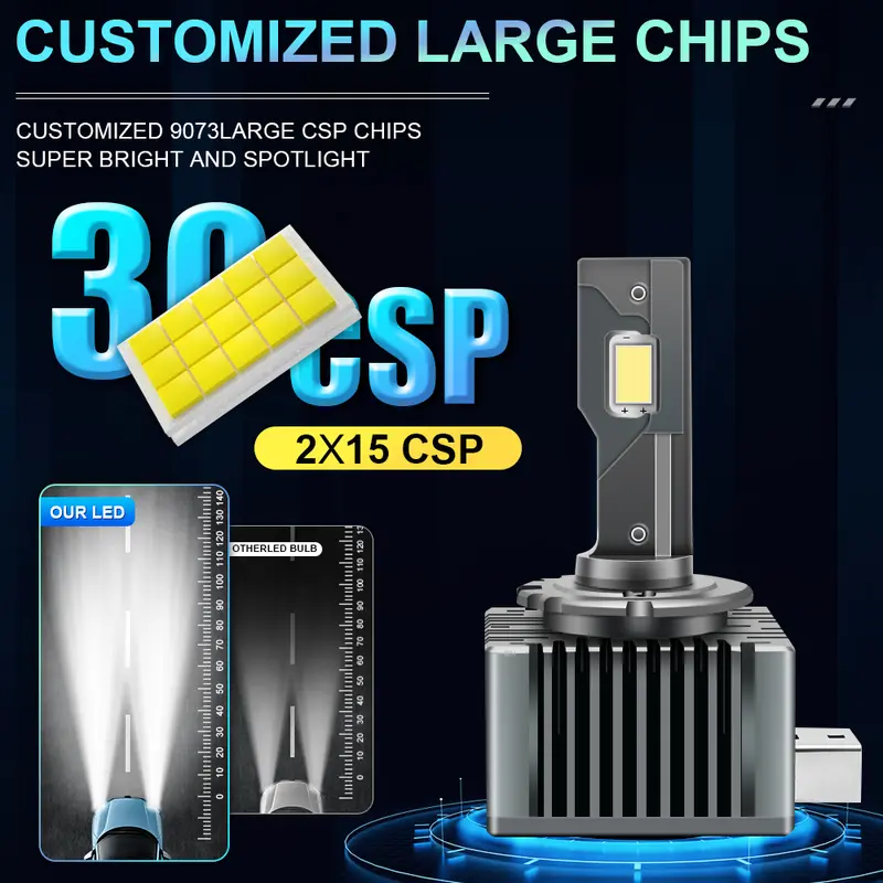 D1S D3S LED Canbus Headlight Bulb D4S D2S D8S D1R D2R D3R Xenon High Power Turbo Led Lights for Car Ultra Powerful Auto Headlamp - Image 2