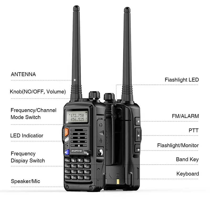 BaoFeng UV-S9 Plus Walkie Talkie 10W VHF UHF 136-174MHz 400-480MHz 10km Long Range Ham Radio Walkie Talkie Sadoun.com