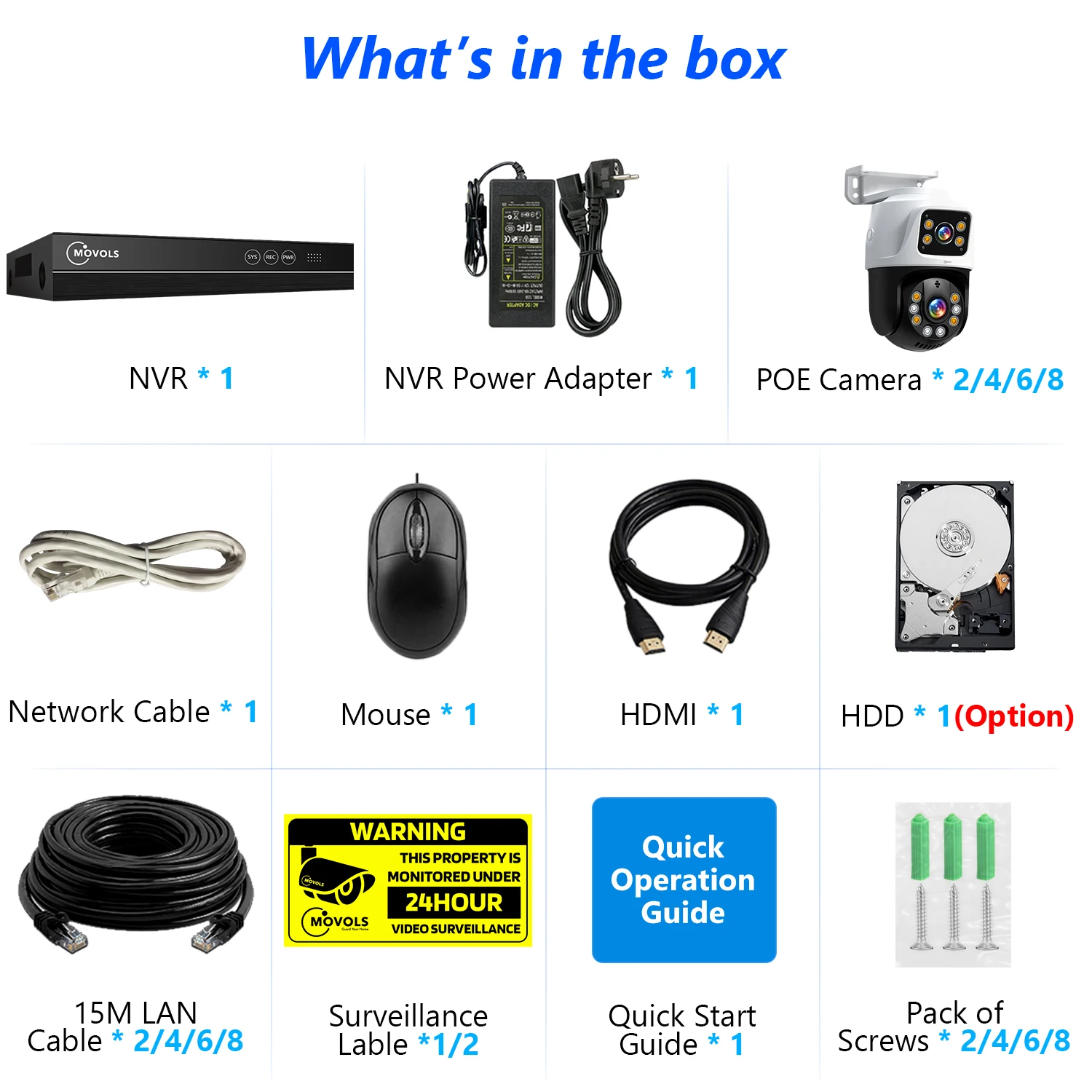 Movols 6MP POE Security Camera System Dual Lens PTZ Two Way Audio POE Surveillan