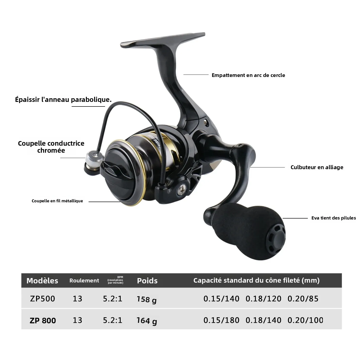 Moulinet de pêche glace compact et ultraléger Huidiao 135g, ratio 5.2:1 pour pêche hivernale précise