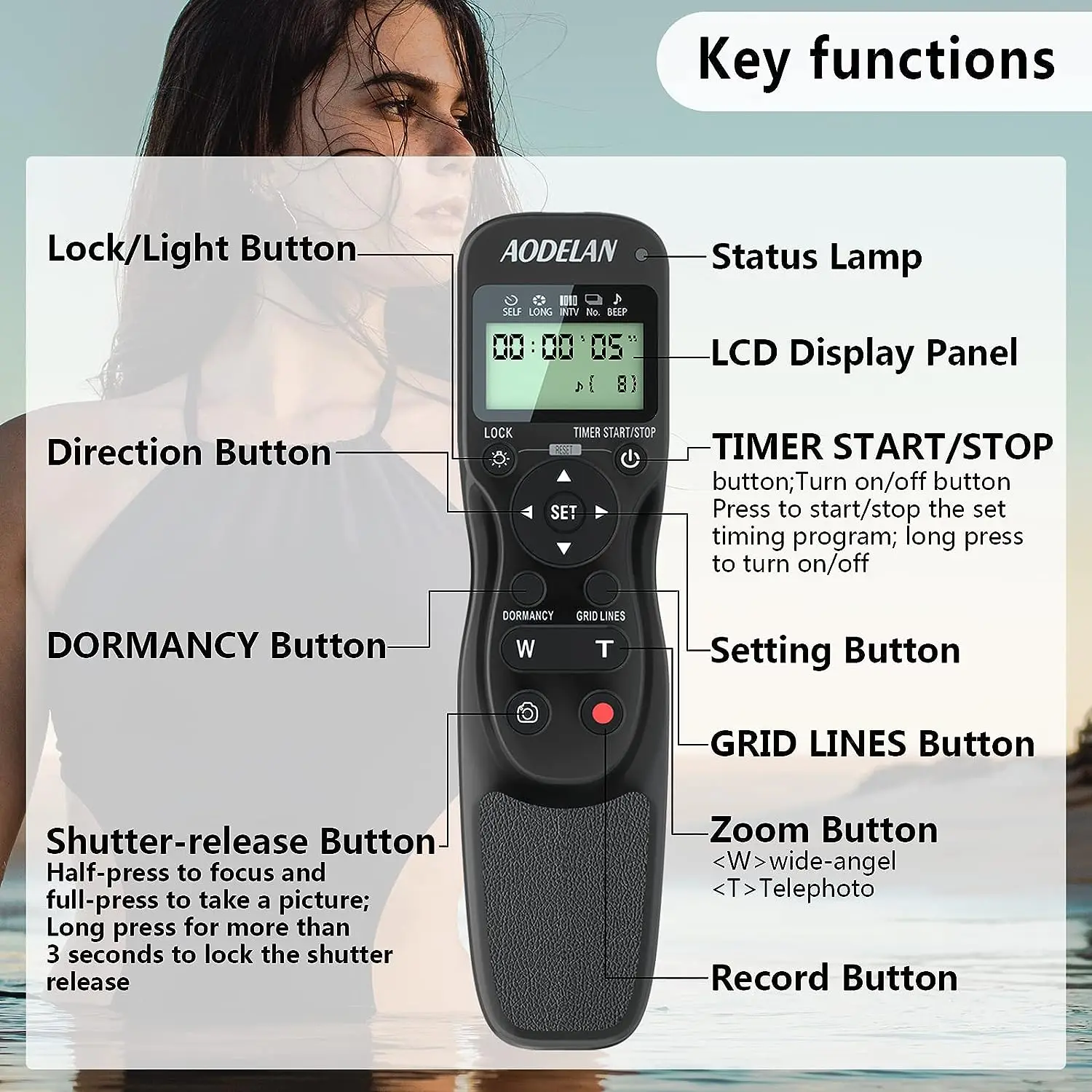 Wireless Camera Remote Control Timer Zoom Controller Multi-Terminal Cable for Sony A6600 A9 AXP55 AX700 FX6 FX1000E FS5 X160 FX7