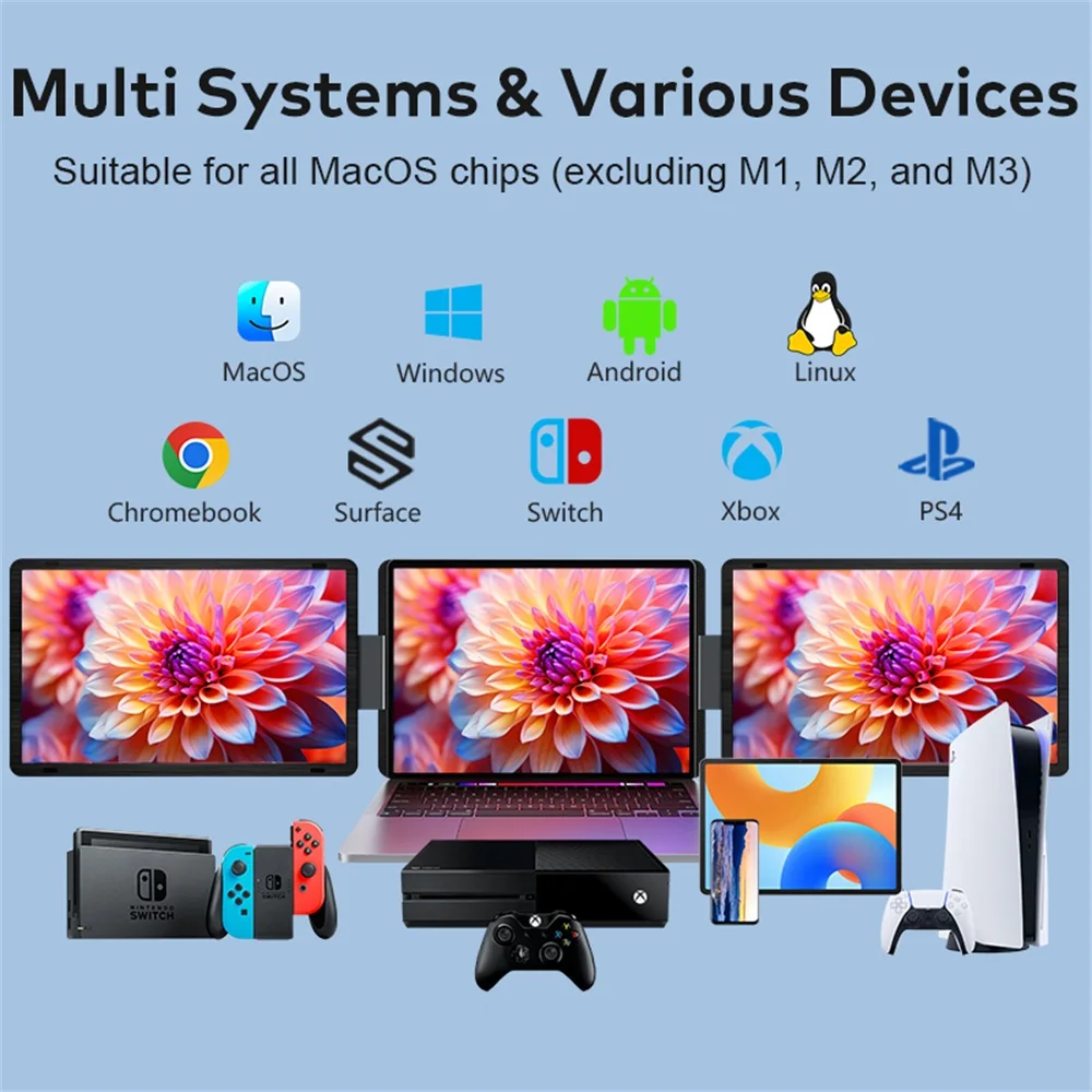 Rospider 16인치 2.5K 휴대용 트리플 스크린 모니터 (12-16.5인치 노트북용), 분리형 트리플 스크린 확장기, 2560x1600 QHD IPS 디스플레이