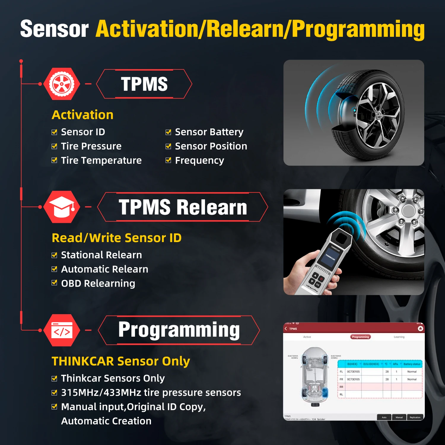 THINKCAR VENU i-Pro TPMS Car Tire Pressure Diagnostic Tools For 315MHz/433MHz