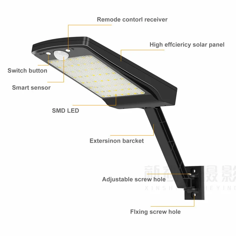 900lm Led Solar Light Outdoor Waterproof Lighting For Garden Wall 56 leds Four Modes Rotable Pole Solar Lamp Newest solar stake lights