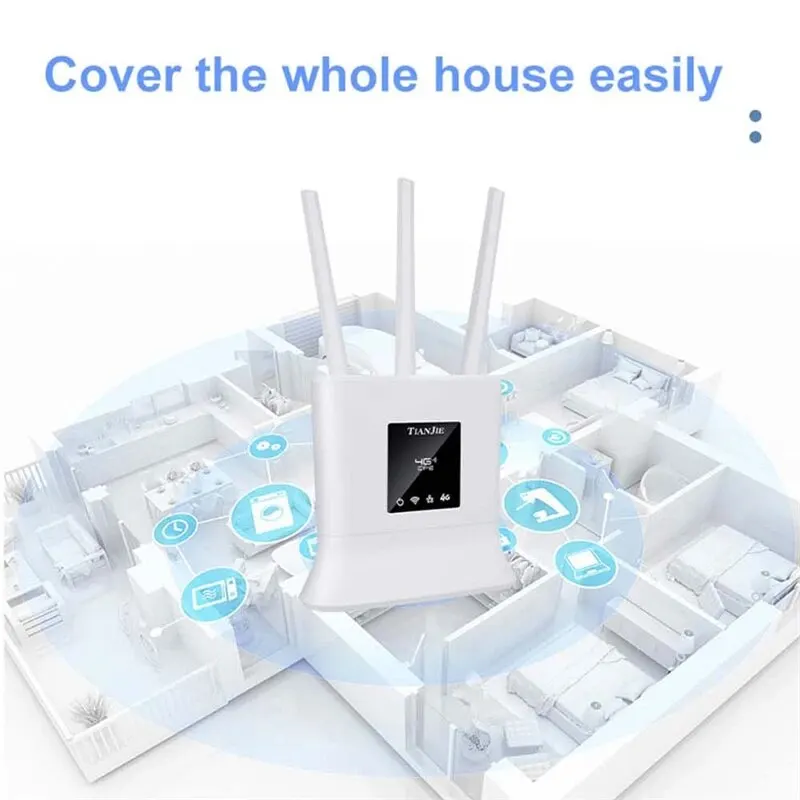 TIANJIE 4G Wifi Router Sim Card Wireless Modem For IP Camera Outdoor Hotspot Coverage LAN WAN Adapter with External Antenna