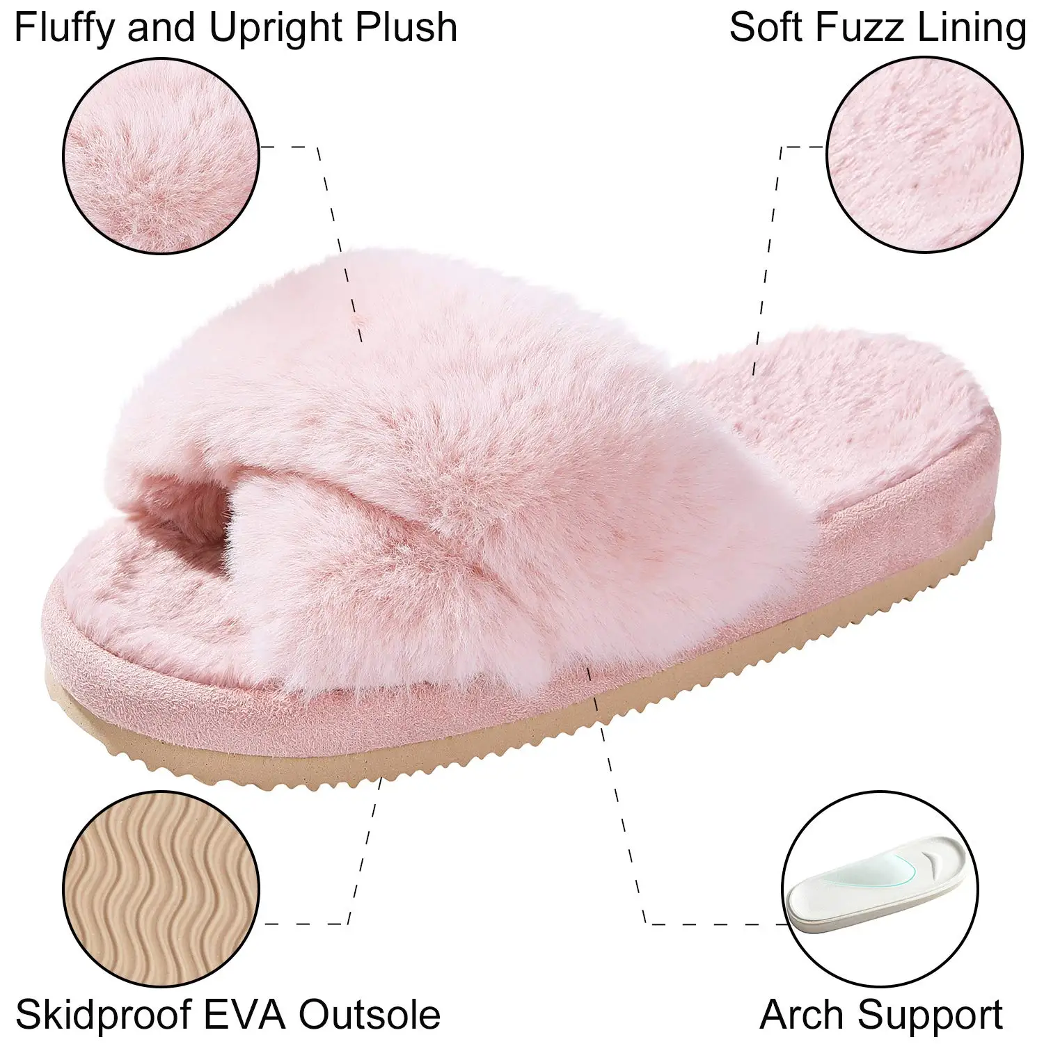 Shevalues Winter-Fuzzy-Hausschuhe für Damen, flauschige, rutschfeste Rutschen, warme Fell-Baumwoll-Rutschen, dicke Sohle, Kreuzband-Damen-Hausschuhe – Detail 30