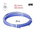 Blue 4 meter