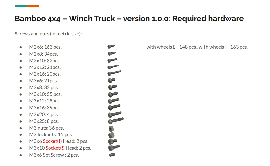 모델 13 대나무 4x4 윈치 트럭용 나사 및 너트, 3Dset 패스너, RC 자동차..