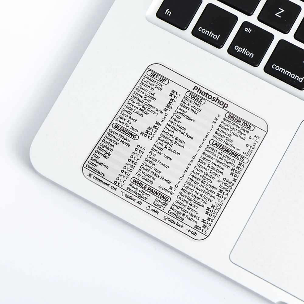 Adesivo Limpar e Atalho, PS Word, Referência