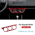 Red Carbon