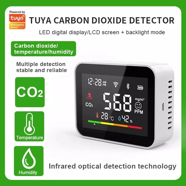 Tuya WI-FI สมาร์ท Co2 เมตรกล่องที่ถูกต้อง Real Time ในร่มเครื่องตรวจจับควันสําหรับ Ventilatie Corona ความปลอดภัยเซ็นเซอร์คาร์บอนไดออกไซด์ 1