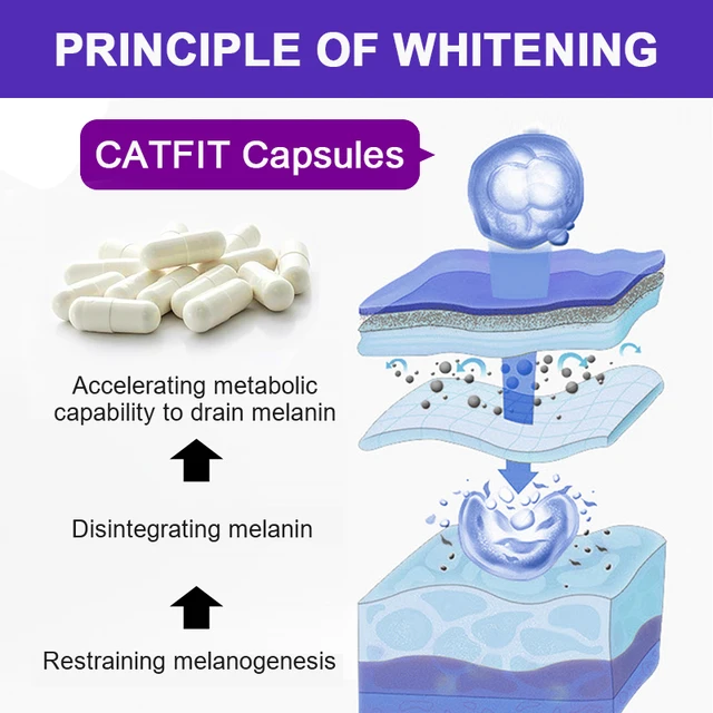 Glutathione Whitening Glutathione Whitening