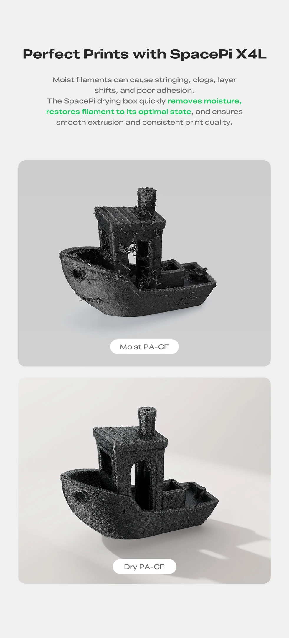 Creality Space Pi Filament-Trockner/Dryer Plus/SpacePi X4L Trocknung von 1-4 Verbrauchsmaterialien für 3D-Drucker 360 ° C Heißluft-Upgrade-Teil – Detail 31