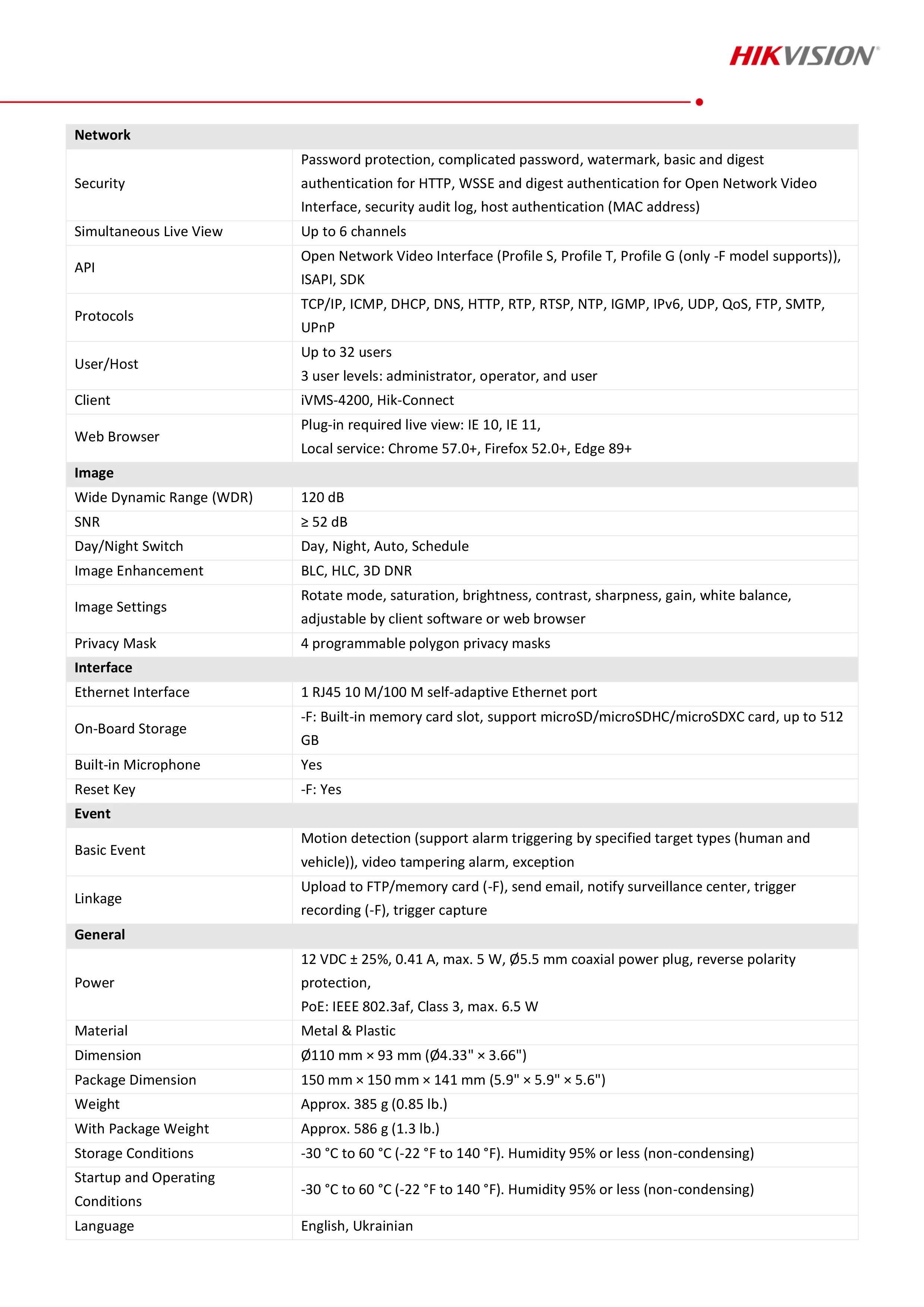 Demonstracija upozorenja detekcije pokreta