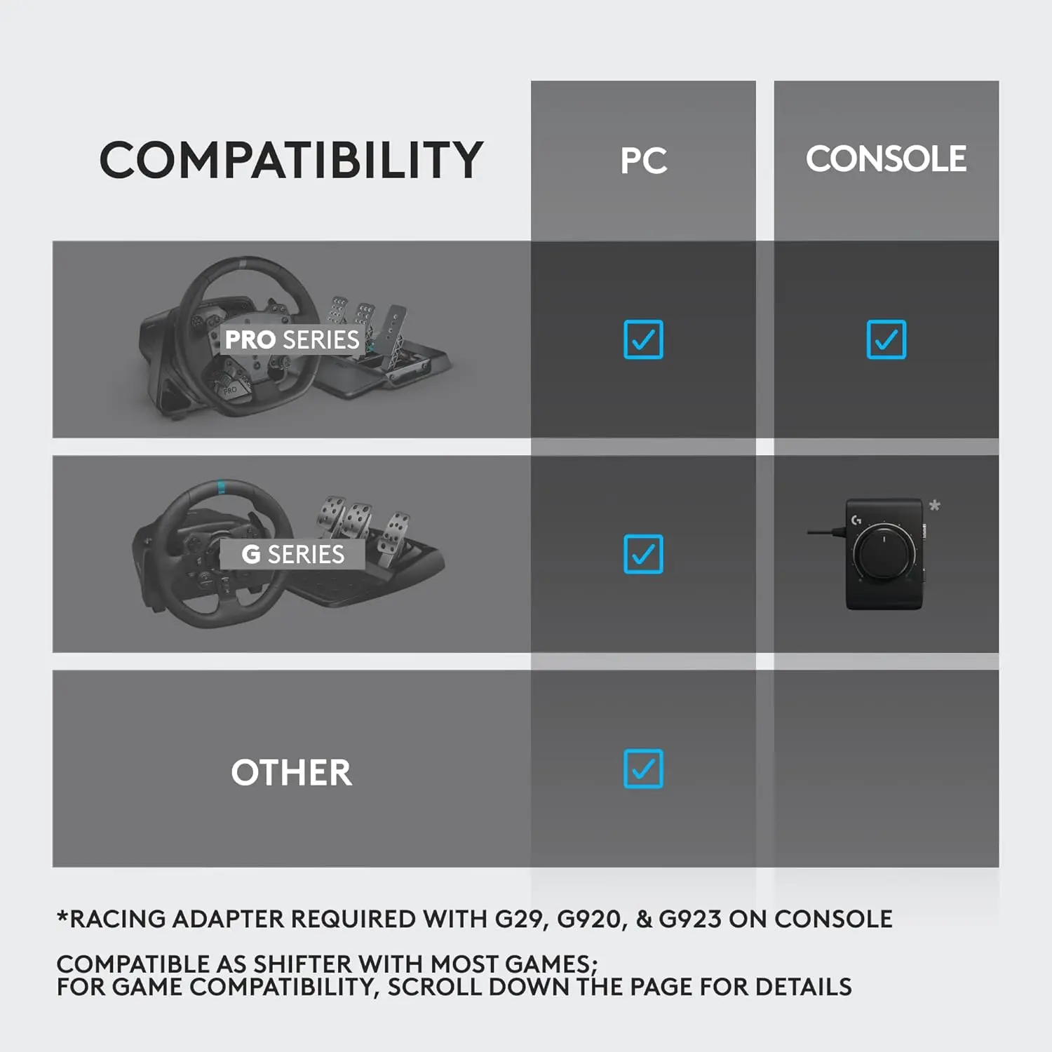 NEW-G RS Shifter & Handbrake with easy mode switching, height-adjustable handle, & included table clamp