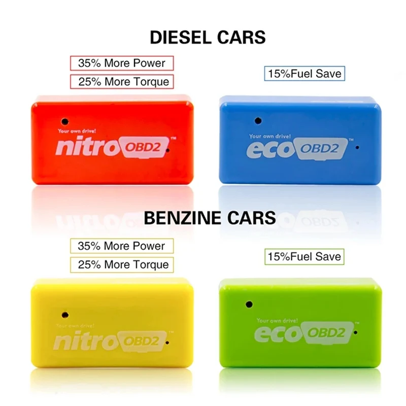 Newest ECO OBD2 Chip Tuning Box For Diesel Cars ECOOBD2 Economy Plug & Drive Increasing