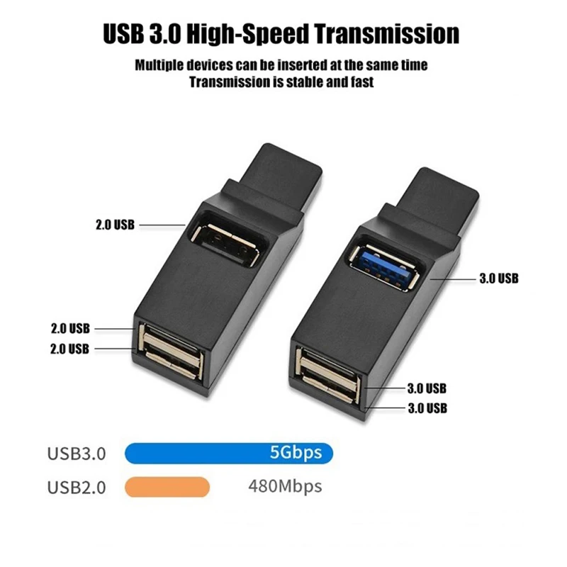 USB 3.0   USB 2.0  ͽٴ, 3 Ʈ USB     Ʈ ȭ ̴ ø ŷ ̼