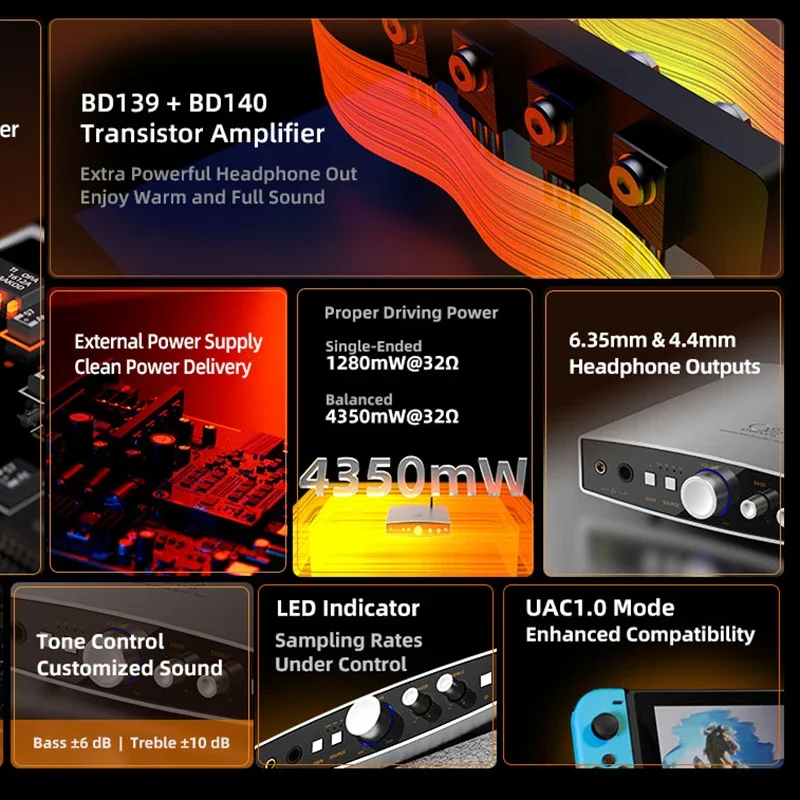 SHANLING EH2 24-bit Architecture R2R DAC AMP Desktop Decoder Headphone Amplifier Bluetooth 5.2 LDAC Hi-Res Audio PCM768 DSD512 headphone amplifier,audio converter adapter,audio converter,audio decoder,headphone audio decoder