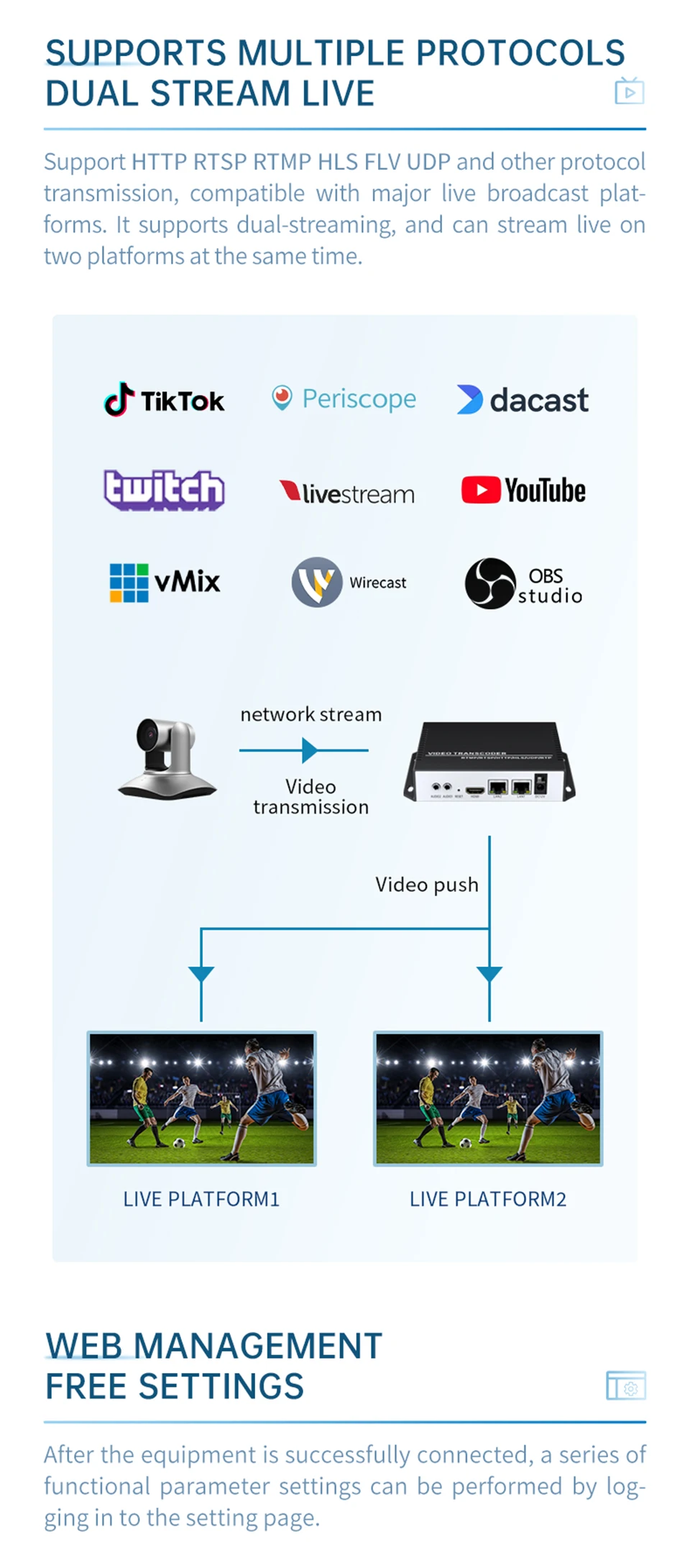 1080p 8 Channel HDMI SDI SRT UDP TS 4K RTSP to RTMP Video Capture Box Encoder Tr
