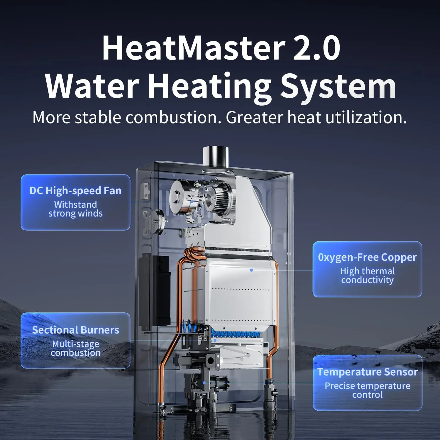 Propane Gas Tankless Water Heater with Vent Pipe Indoor Max 3.6 GPM, 80,000 BTU Instant Hot Water Heater