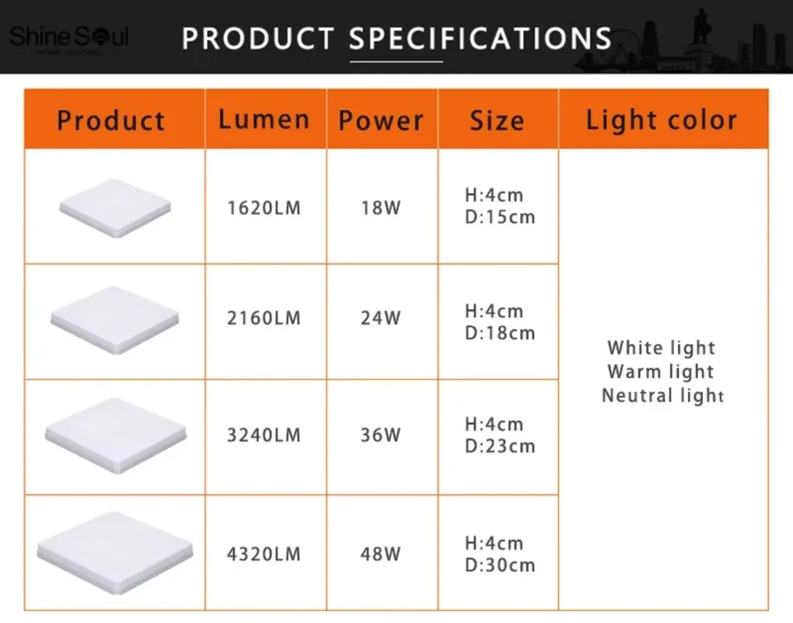 Square Energy-saving LED Ceiling Light Highlight 48W 36W 24W 18W 85-265V Living Room S8e944e00ab254dc7bbc053d8575a5615A
