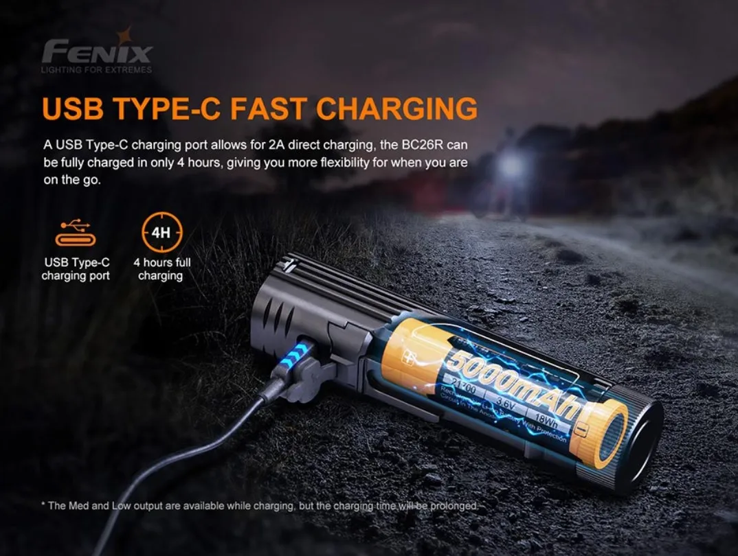 Fenix BC26R 자전거 라이트 ? 충전식, 전면 라이딩 라이트, 퀵 릴리스 산악 자전거 라이트