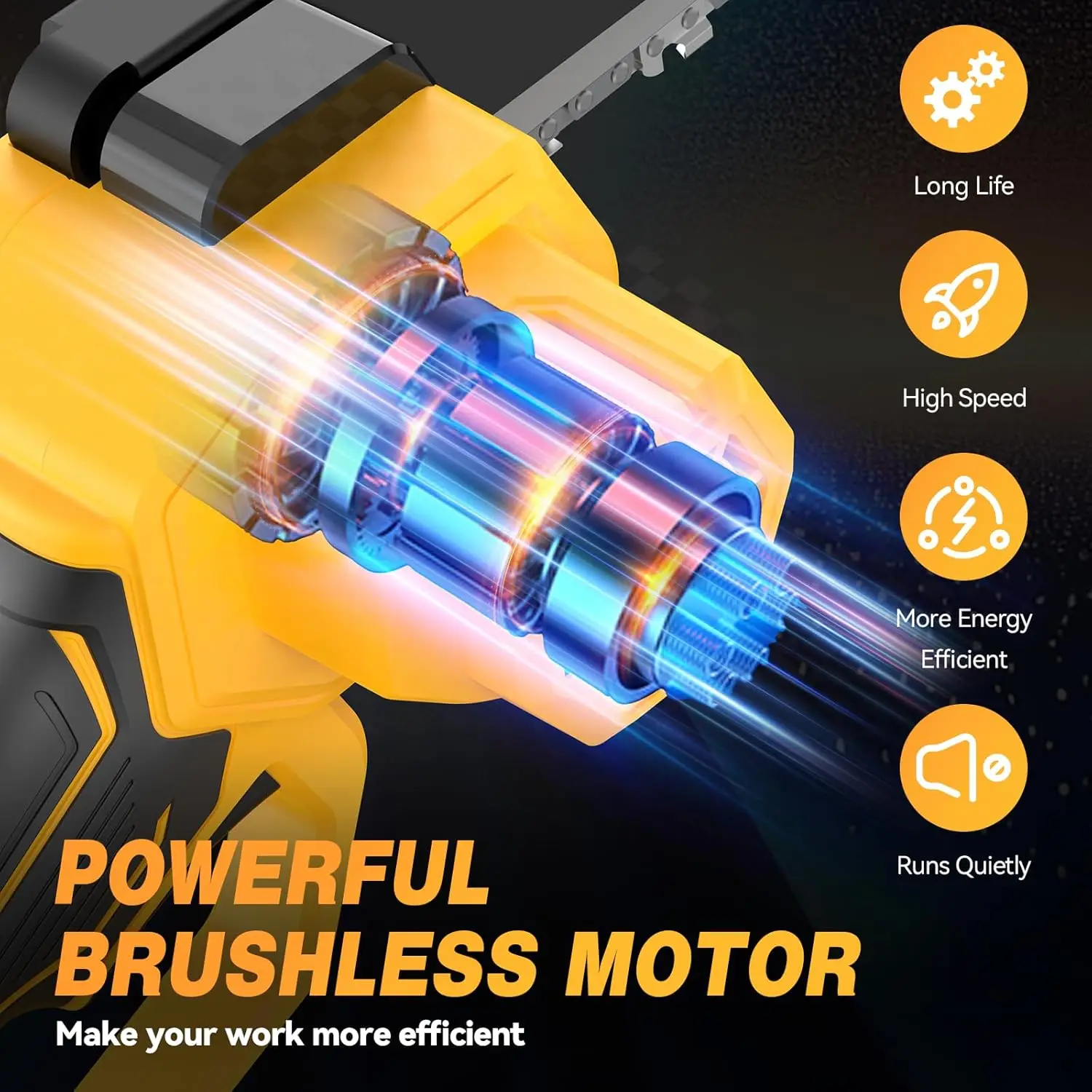 6 inch Cordless Brushless Chainsaw For Dewalt 20V Battery Handheld Electric Chainsaw For Tree, Garden for Makita 18V Battery 2