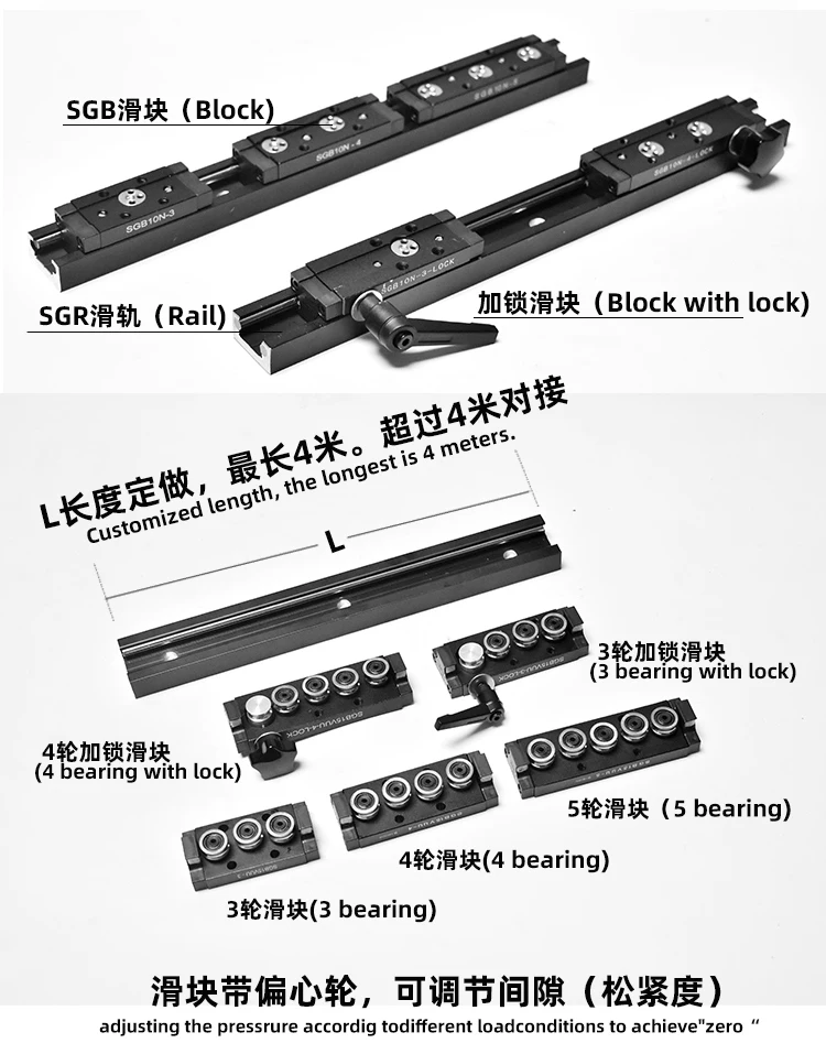 Description Picture 4 of itemDouble Axis Roller Linear Guide SGR15N 250 300mm SGB15N Bearing Slider Block