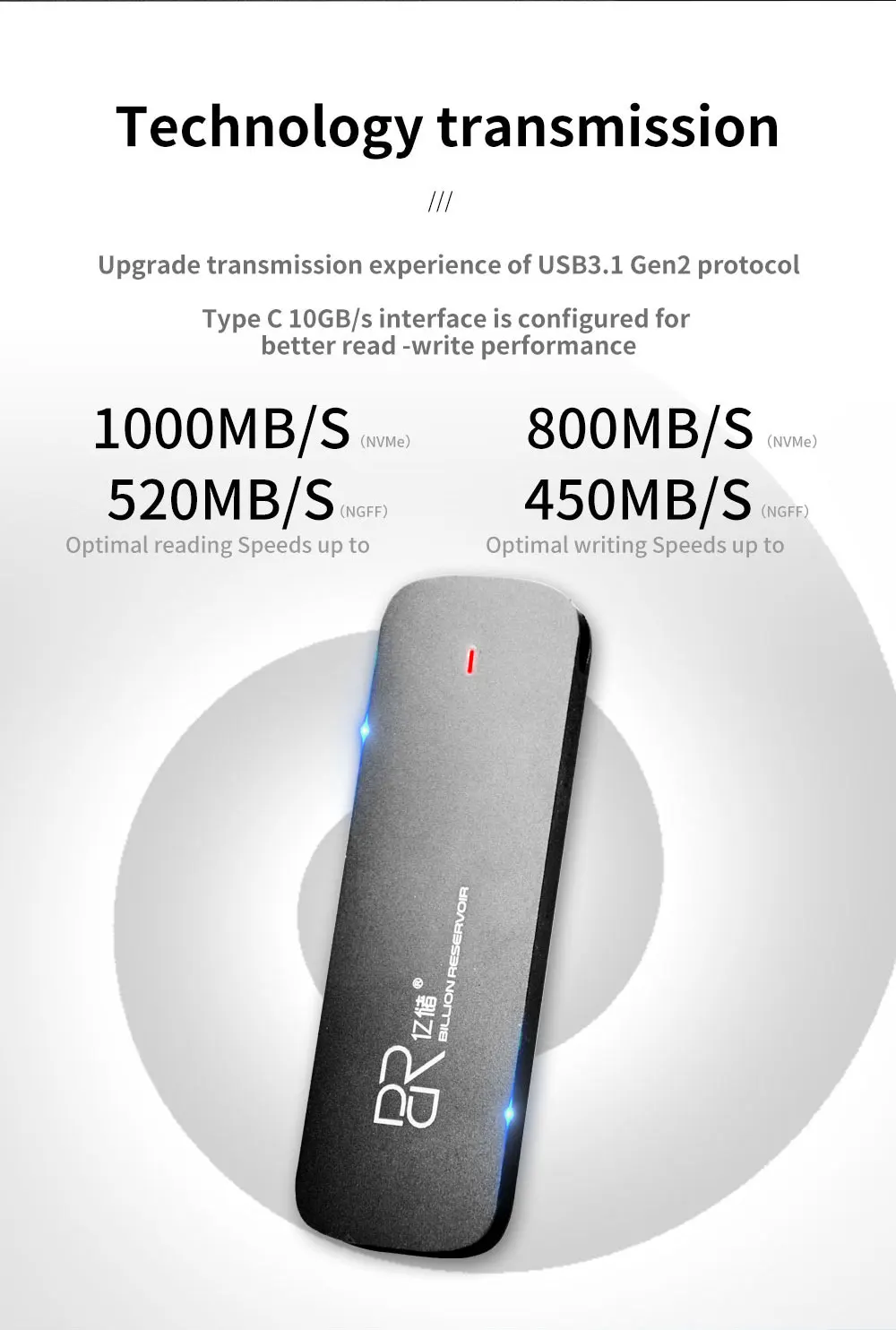 BR Portable External SSD 256GB 512GB 1TB 2TB Solid State External Drive USB 3.1 Type-C For PC Notebook Mobile-phone