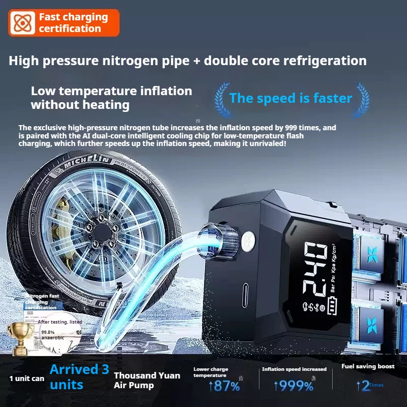 �ڵ��� ���� ��Ÿ�� ���� ���� �������͸� ���� �޴�� ���� ����� 4 In 1 �ڵ��� ���͸� ��Ÿ�� �ڵ� Ÿ�̾� ��â��