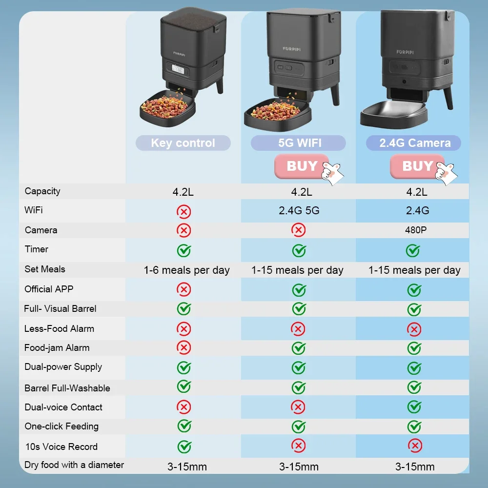 Automatic cat feeder, button version, automatic food dispenser. Intelligent control 8 S8e9c397595db4442a6abb09573aa081cs