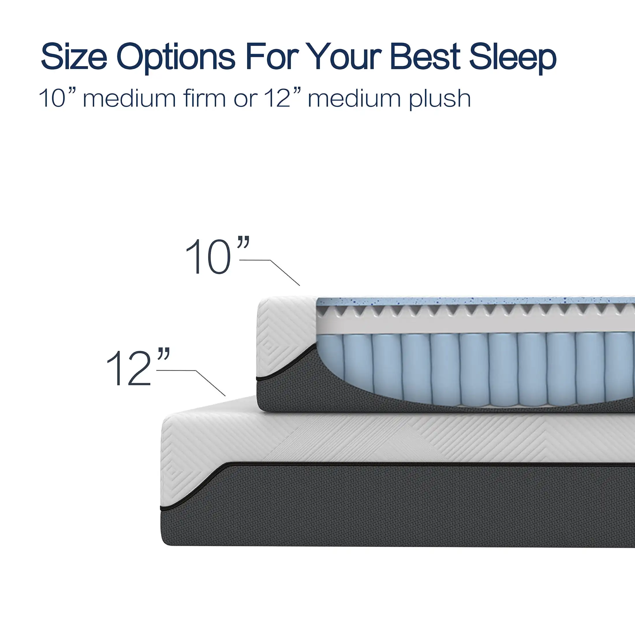 Hybrid Mattress, Queen, 10" Medium Cooling Gel Memory Foam 6