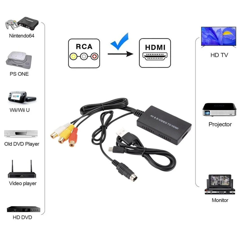 Convertisseur Rca Vers Hdmi Av Vers Hdmi, Sortie Av2hd 1080p Cvsb L/r,  Adaptateur De Boîtier Vidéo Pal/ntsc Pour Tv/pc/ Ps3/ Stb/xbox  Vhs/vcr/blueray - Audio & Vidéo Câbles - AliExpress