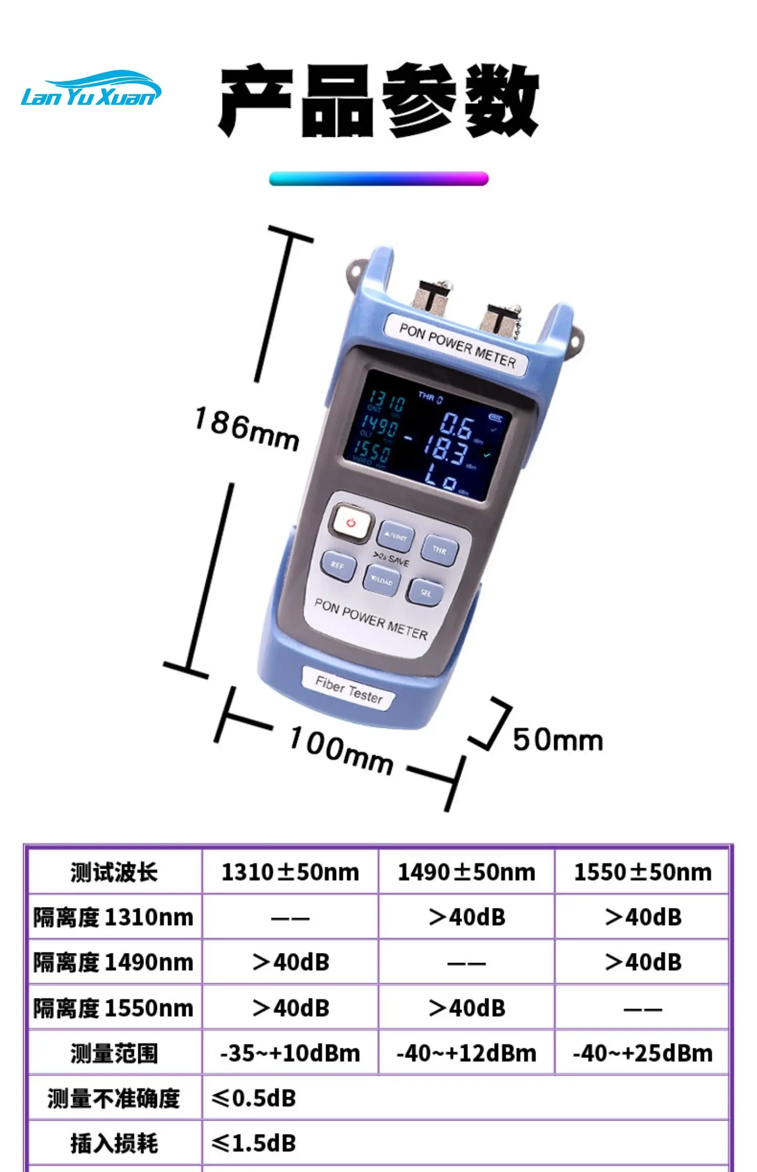 

meter optical splitter port network inventor ONU optical modem online detection broadband account resource verification census