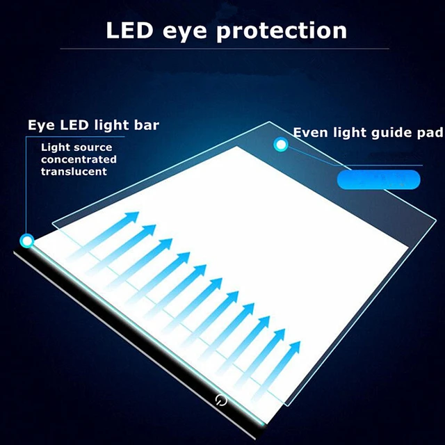 Led Pad For Diamond Painting, Usb Powered Light Board Digital Light Box For  Drawing Pad Art Painting Board A5 A4 Drawing Tablet - Digital Tablets -  AliExpress