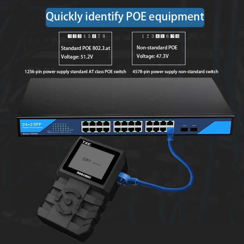 Line Finder LCD Display Measure Length RJ45 Cable Tracker Lan Measure Tester Network Tools Wire PoE Checker Wiremap utp tester