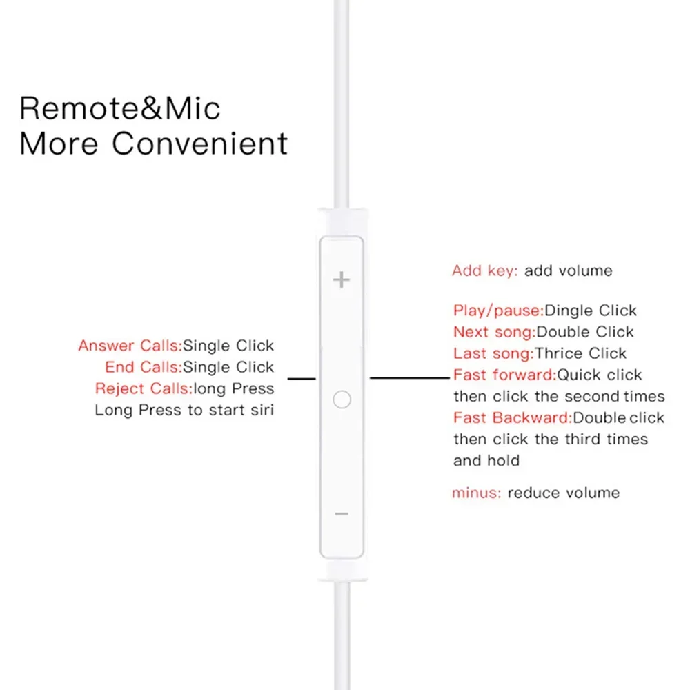 Cuffie originali per Apple iPhone 15 Pro Max In-Ear con microfono auricolare cablato per ipad Samsung Xiaomi 12 USB-C auricolari 4