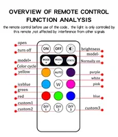 Wireless Light Aircraft Airplane Helicopter Warning Lights RGB Led Strobe lights Motorcycle Lights LED Flash with USB Charging - Image 6