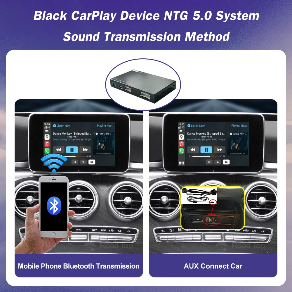Road Top ワイヤレス Carplay メルセデスベンツ GLC CLA GLA C