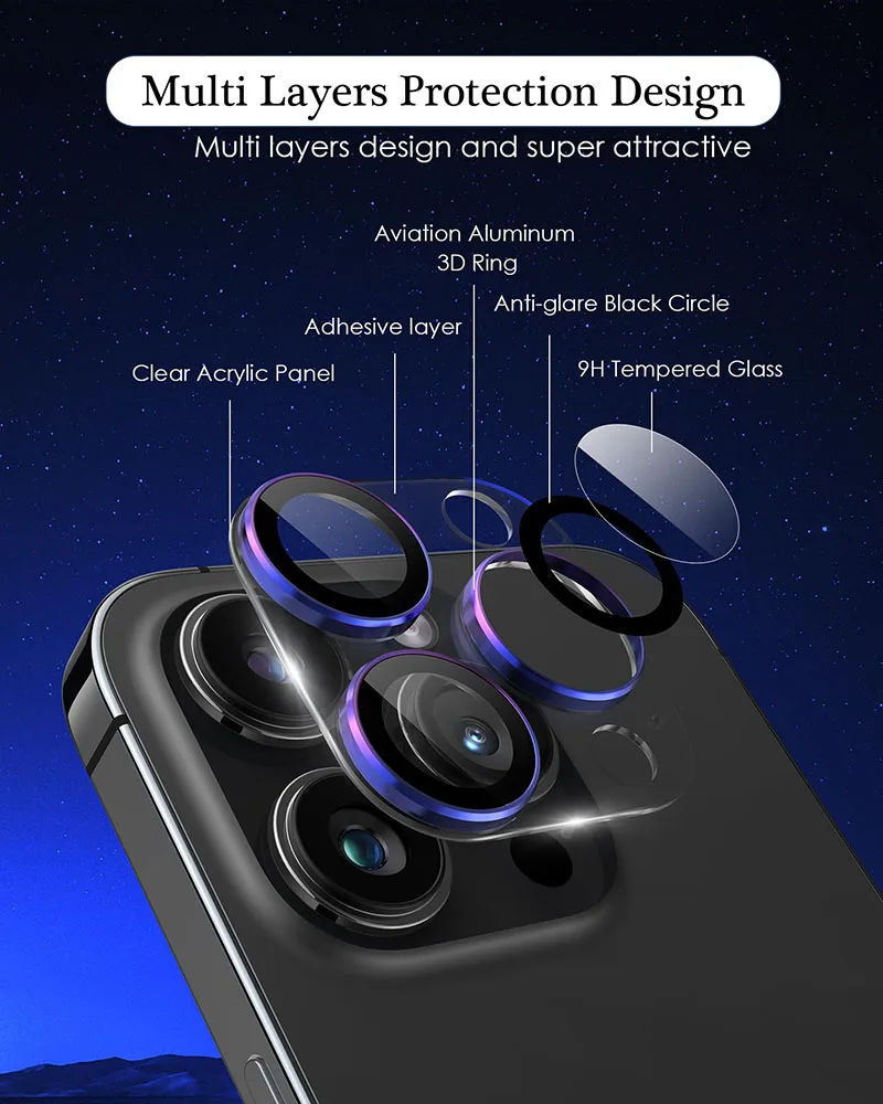 Protezione dell'obiettivo della fotocamera posteriore schermo in vetro temperato copertura della fotocamera ad anello in metallo Anti-esplosione per iPhone 12 13 14 15 Pro Max/15 Plus - immagine 2