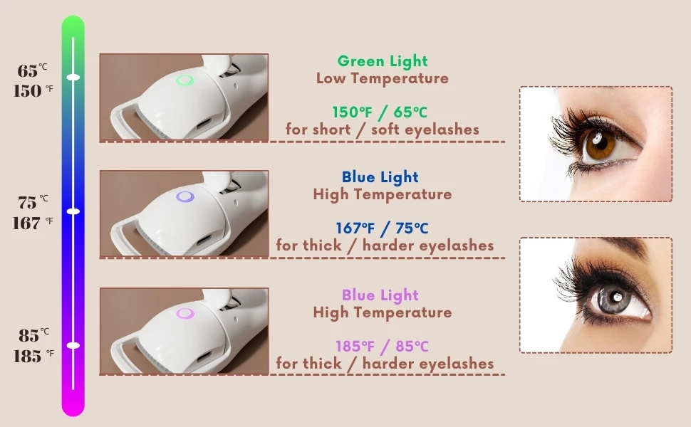 rizador de pestañas eléctrico recargable, control rápido de temperatura, 3 configuraciones de temperatura, adecuado para mujeres &raquo; rizador de pestañas eléctrico recargable