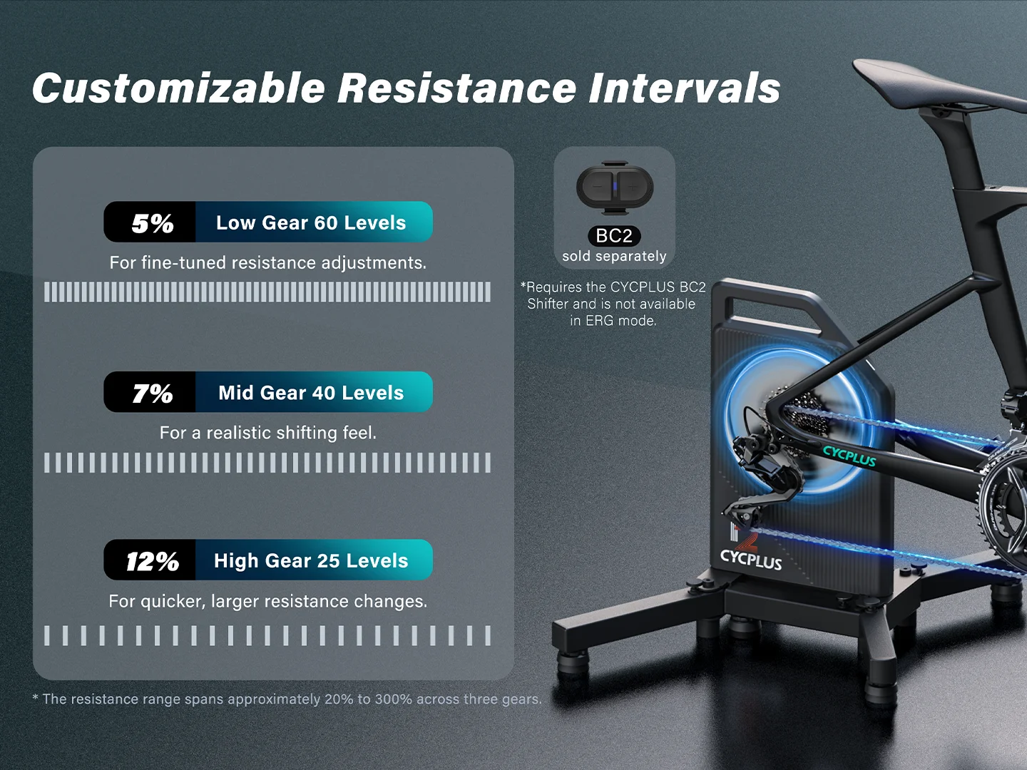 CYCPLUS T2 Indoor Cycling Home Trainer Direct Drive Exercise