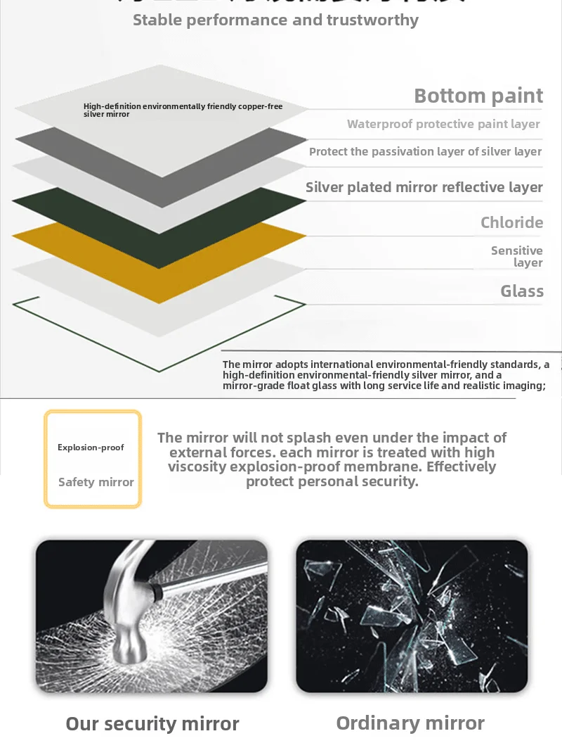 Smart bathroom mirror with fogless silver lens and minimalist design.