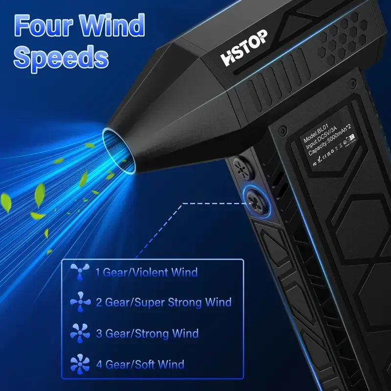 Electric Air Duster, 3 Gear Adjustable Mini Jet Blower Adjustable Electric Duster Rechargeable Air Blower for Computer Keyboard