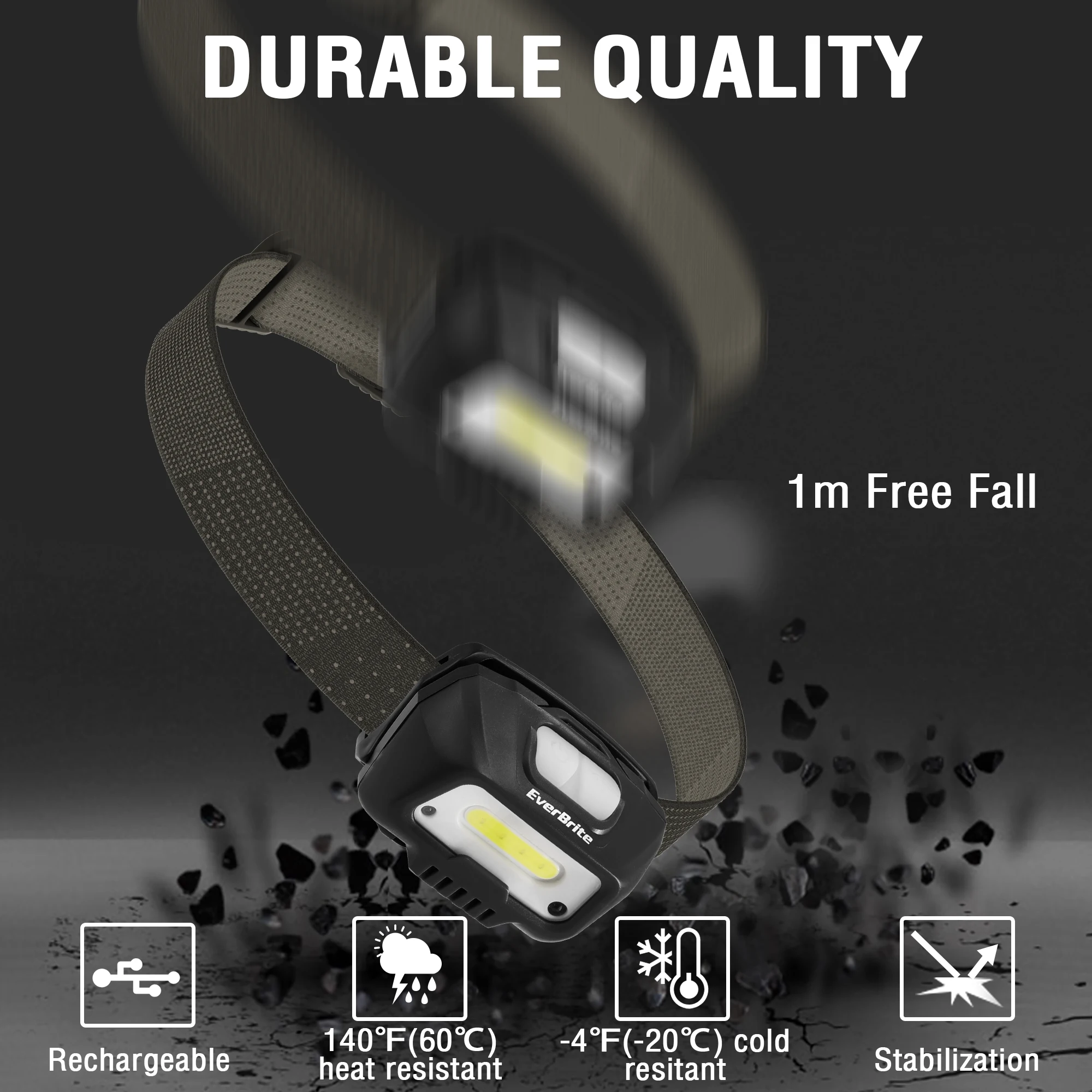 EverBrite Rechargeable Headlamp LED Bright Motion Sensor Head Lamp Flashlight with 6 Modes Adjustable Headlight for Adults Kids